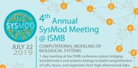 4th Annual SysMod Meeting, July 2019, Switzerland